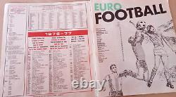 Album Panini Euro Football 1976-1977 Complet