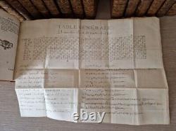 Collection complètes des oeuvres de J. J Rousseau 1781/1782 Genève en 30 volumes
