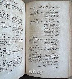 Idée Générale d'un Collection complette d' Estampes. Origine de la Gravure. 1771