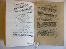 Ptolémée Commandino Liber de analemmate 1562 EO complet cadran solaire géométrie